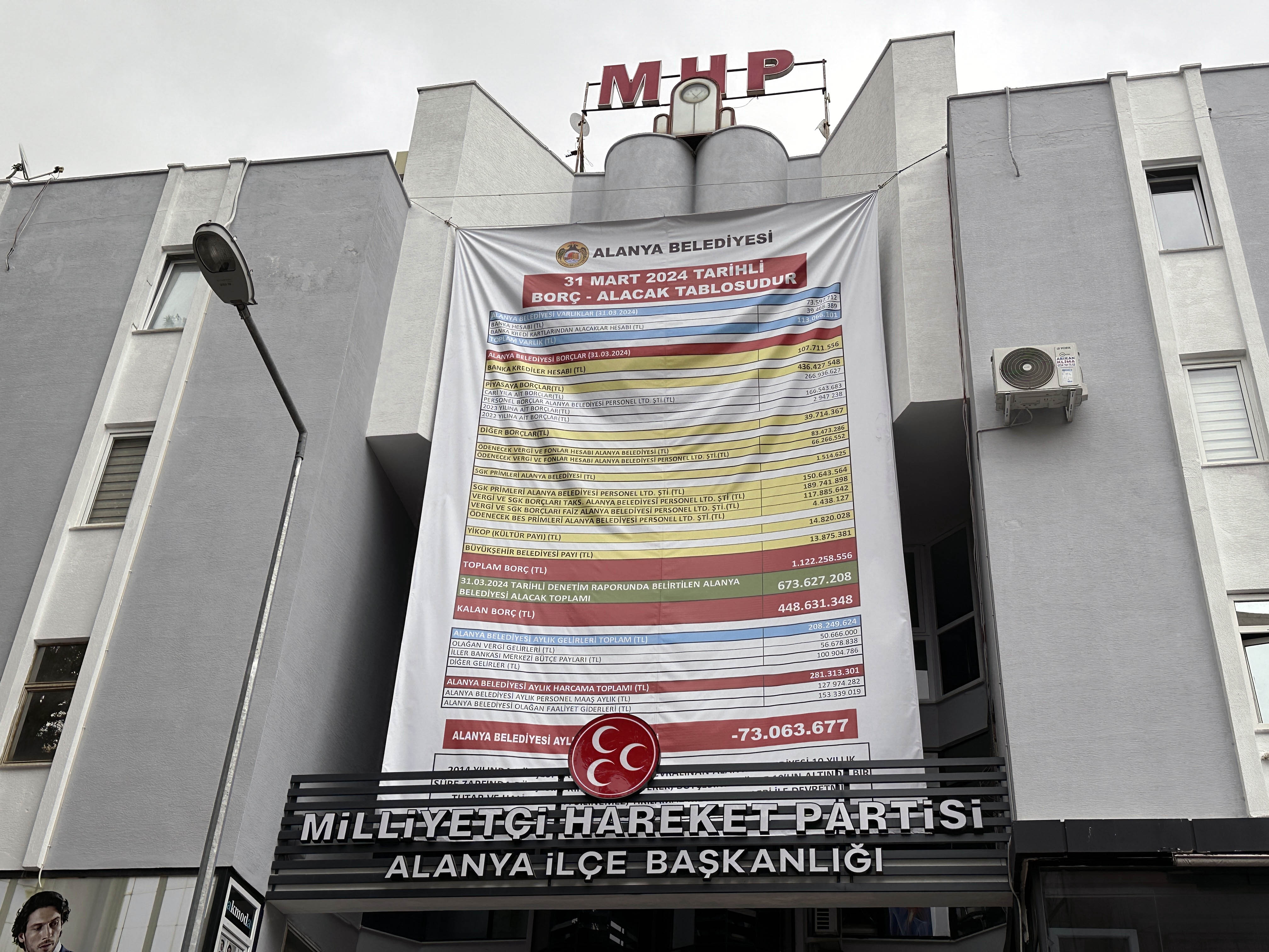 Alanya'da CHP'li belediye ile MHP arasında afişli borç atışması